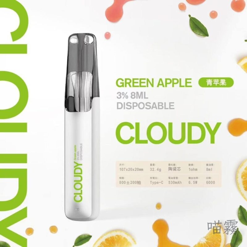 鴨嘴獸 Cloudy 6000口 2